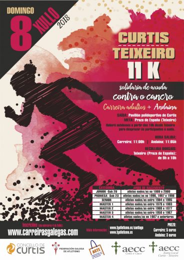 Carreira Solidaria Concello de Curtis 2018