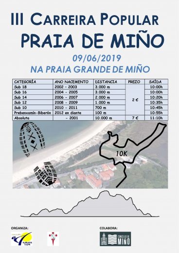 III Carreira Popular Praia de Miño