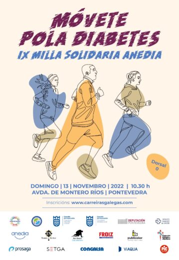IX Milla Solidaria ANEDIA