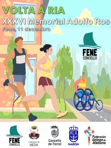 XXXVI Memorial Adolfo Ros – Volta á Ría