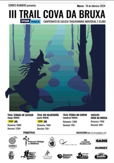 Campionato Xunta de Galicia de Trail Running (Classic)