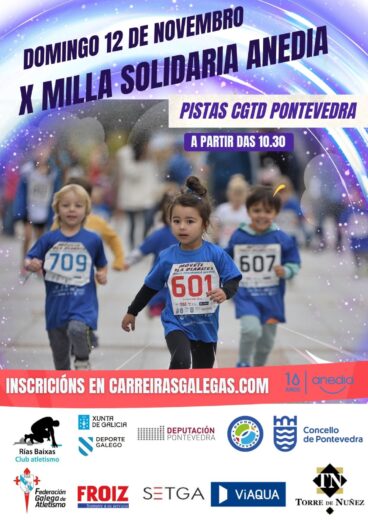 X Milla Solidaria ANEDIA