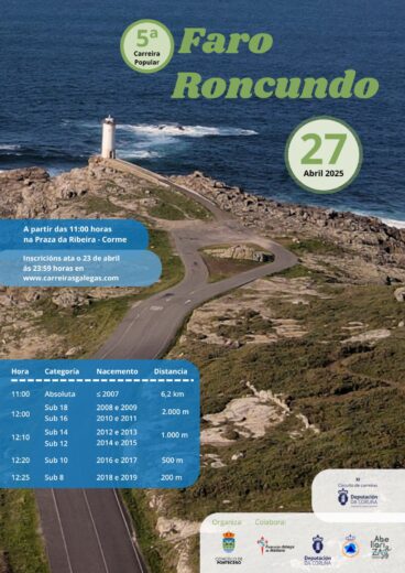 5ª Popular Faro Roncudo 2025
