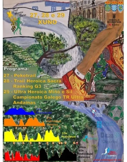 Trail Heróica Sacra &#8211; Ranking G3