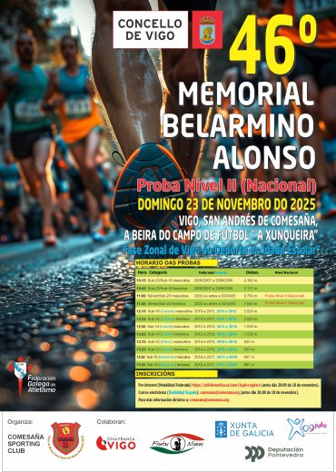 XLVI Memorial Belarmino Alonso de Campo a Través
