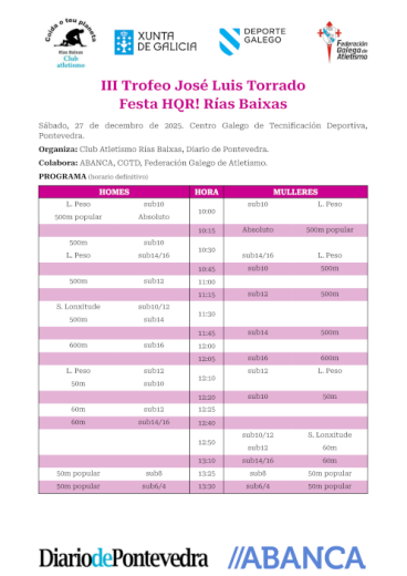 III Trofeo José Luis Torrado – Festa HQR! Rías Baixas