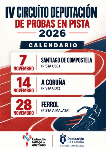 IV Circuíto Deputación A Coruña en Pista 2026 – 1ª Xornada
